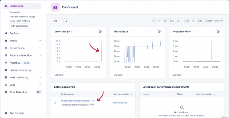 AppSignal로 DigitalOcean의 Ruby on Rails 앱 모니터링하기: 단계별 완벽 가이드