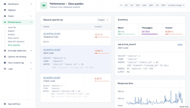 대규모 사용자 성장을 위한 Ruby on Rails 확장 전략 완벽 가이드