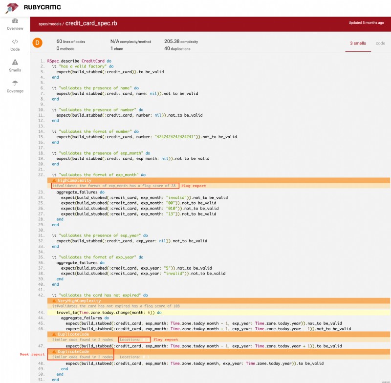 RubyCritic으로 Ruby 코드 품질 높이기: 시각적 분석과 지속적인 개선