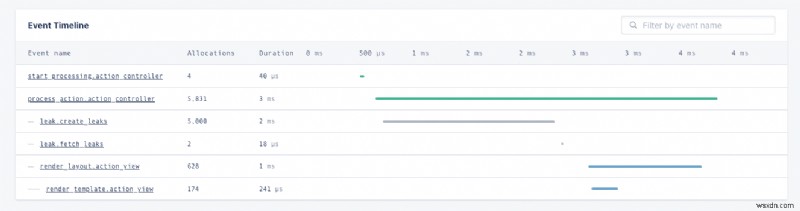 Ruby 메모리 누수 이해와 해결: 완벽 가이드