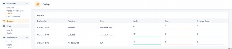 Capistrano로 Ruby on Rails 배포 간소화하기: 단계별 완벽 가이드