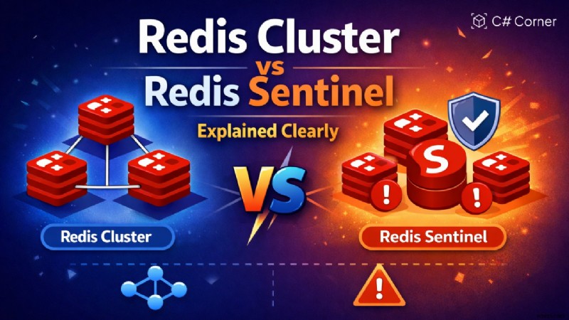 Redis Cluster vs Redis Sentinel: 올바른 아키텍처 선택을 위한 전문 가이드