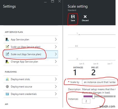 Azure App Service에서 Redis 캐시로 구현하는 부하 분산 환경의 효율적인 세션 관리
