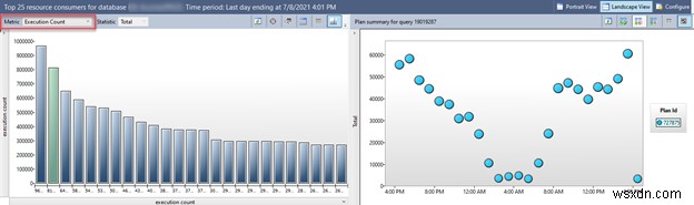 Azure Cache for Redis로 Azure SQL 성능 최적화하기