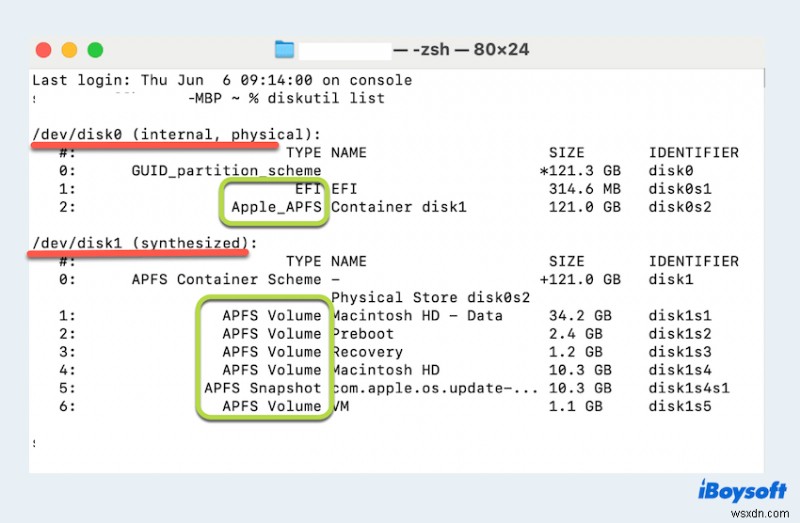macOS fsck_msdos 오류 완벽 해결 가이드: 의미부터 안전한 복구 방법까지