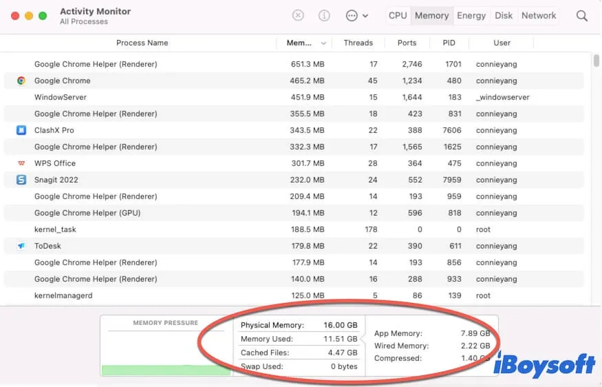 macOS Sonoma 업데이트 후 클릭·로그인·부팅 시마다 맥이 멈추는 현상 해결 방법