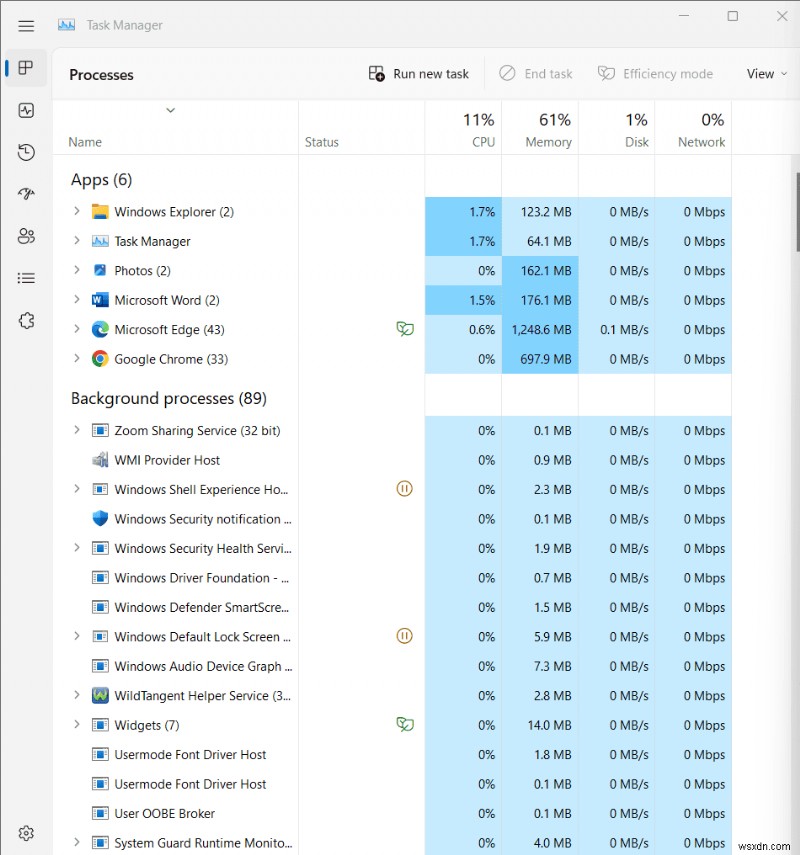 Windows 10에서 Qustodio 비활성화하는 방법: 단계별 완벽 가이드