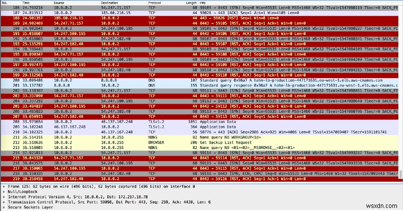 라즈베리 파이로 OpenVPN 서버 구축하기: 초보자를 위한 단계별 완벽 가이드