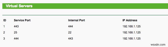 라즈베리 파이로 OpenVPN 서버 구축하기: 초보자를 위한 단계별 완벽 가이드