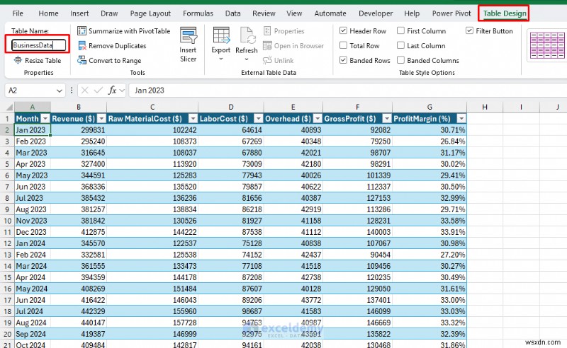 Excel Copilot 완벽 활용 가이드: 예측 및 가상 시나리오(What-If) 분석의 모든 것