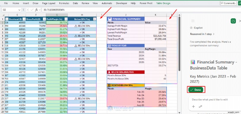 Excel Copilot 완벽 활용 가이드: 예측 및 가상 시나리오(What-If) 분석의 모든 것