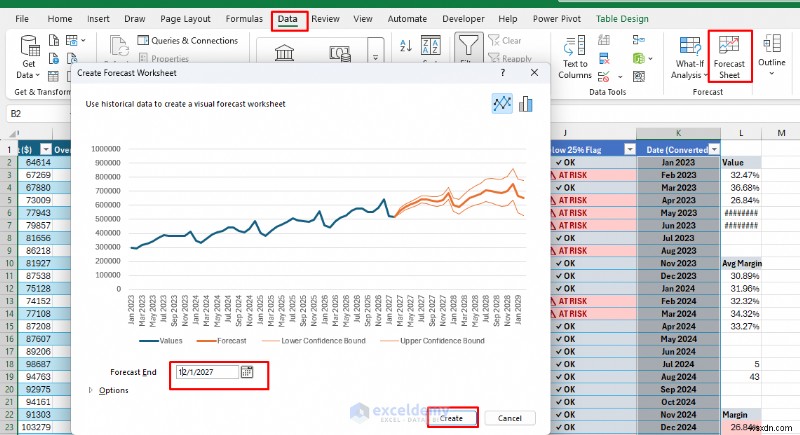 Excel Copilot 완벽 활용 가이드: 예측 및 가상 시나리오(What-If) 분석의 모든 것