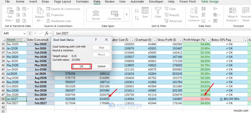 Excel Copilot 완벽 활용 가이드: 예측 및 가상 시나리오(What-If) 분석의 모든 것