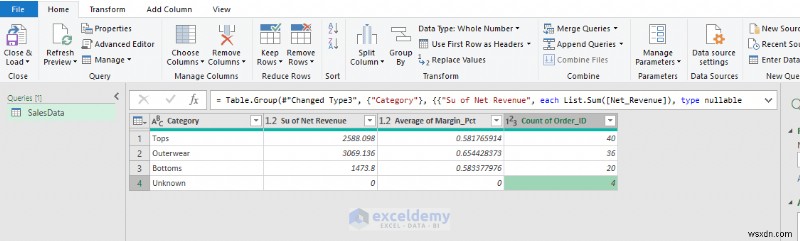 전자상거래 판매 데이터 정리를 위한 필수 파워 쿼리(Power Query) 기술 5가지