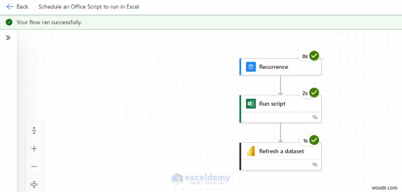 엑셀 버튼 하나로 Power BI·Power Automate 실행하는 방법: 단계별 완벽 가이드