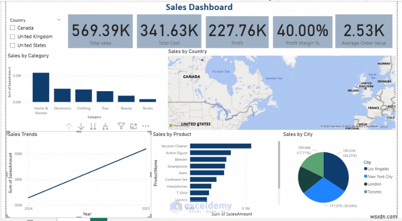 엑셀로 Power BI 판매 보고서 재현하기: 성공한 것, 실패한 것, 그리고 핵심 교훈