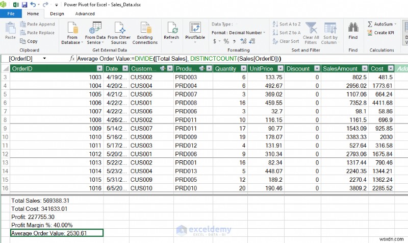 엑셀로 Power BI 판매 보고서 재현하기: 성공한 것, 실패한 것, 그리고 핵심 교훈