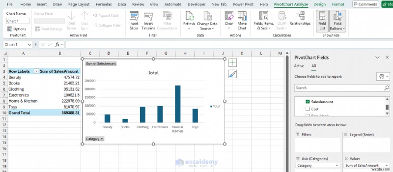엑셀로 Power BI 판매 보고서 재현하기: 성공한 것, 실패한 것, 그리고 핵심 교훈