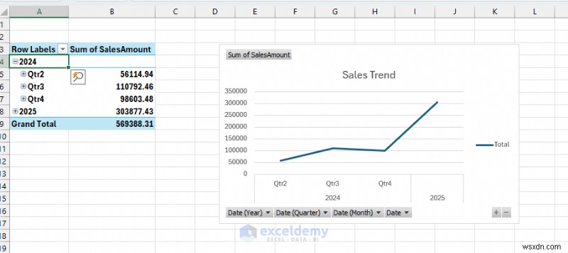 엑셀로 Power BI 판매 보고서 재현하기: 성공한 것, 실패한 것, 그리고 핵심 교훈