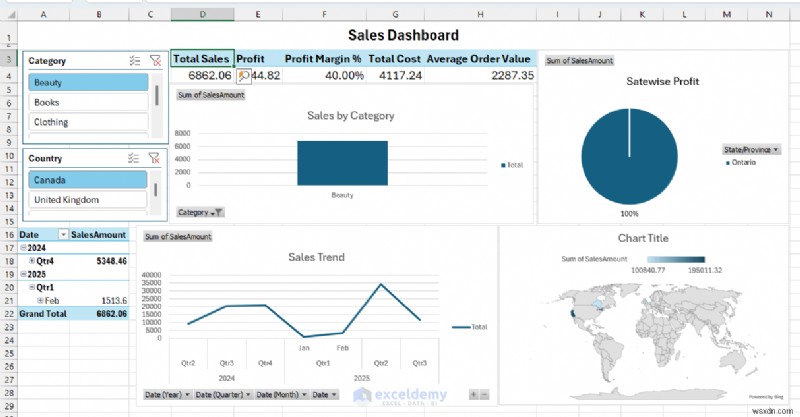 엑셀로 Power BI 판매 보고서 재현하기: 성공한 것, 실패한 것, 그리고 핵심 교훈