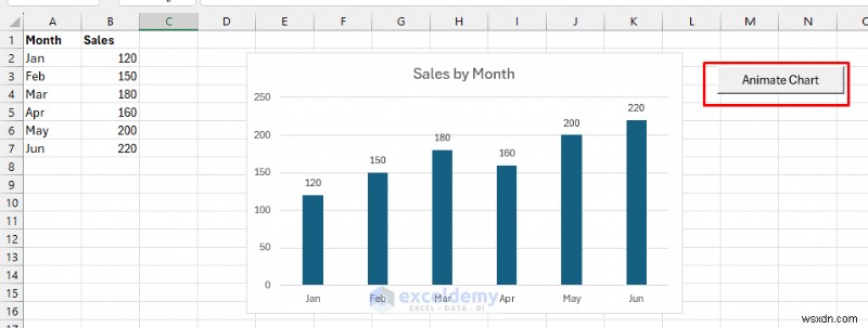 타이머 매크로로 Excel 차트에 애니메이션 효과 넣기: 초보자도 따라 하는 단계별 완벽 가이드