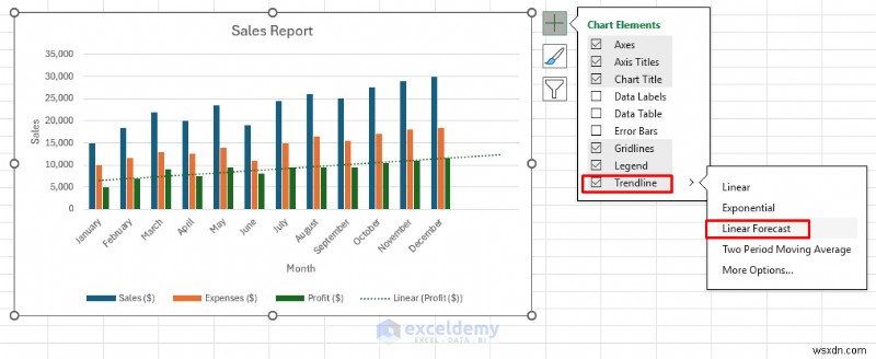 Excel 차트 완전 정복: 기초 개념부터 동적 대시보드 제작까지