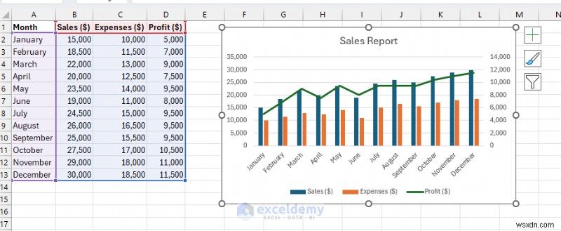 Excel 차트 완전 정복: 기초 개념부터 동적 대시보드 제작까지