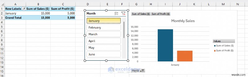 Excel 차트 완전 정복: 기초 개념부터 동적 대시보드 제작까지