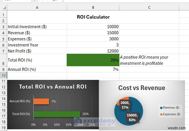 엑셀로 신뢰할 수 있는 ROI 계산기 만들기 – 단계별 완벽 가이드