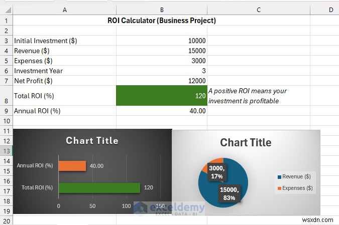 엑셀로 신뢰할 수 있는 ROI 계산기 만들기 – 단계별 완벽 가이드