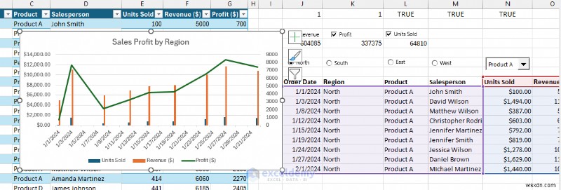 VBA 없이 Excel 양식 컨트롤로 대화형 대시보드 만드는 방법