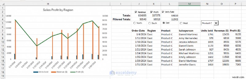 VBA 없이 Excel 양식 컨트롤로 대화형 대시보드 만드는 방법