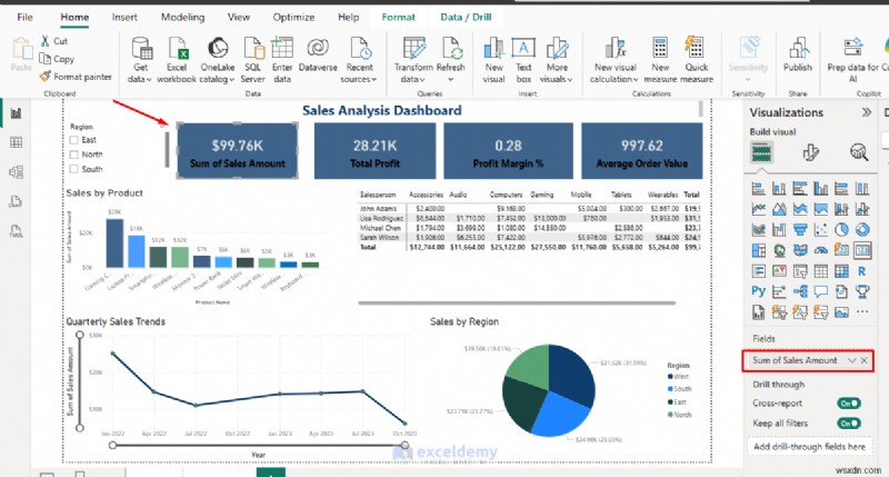 Power BI 통화·백분율 형식 지정 완벽 가이드 – 일관되고 세련된 대시보드 만들기