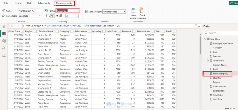 Power BI 통화·백분율 형식 지정 완벽 가이드 – 일관되고 세련된 대시보드 만들기