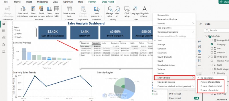Power BI 통화·백분율 형식 지정 완벽 가이드 – 일관되고 세련된 대시보드 만들기