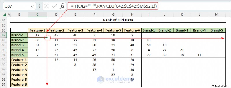Excel로 다차원 척도법(MDS) 마스터하기: 초보자도 따라 할 수 있는 단계별 시각화 가이드