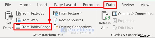 Excel 풀 아우터 조인(Full Outer Join) 완벽 가이드: 파워 쿼리 단계별 자습서