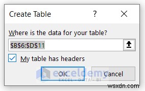 Excel 풀 아우터 조인(Full Outer Join) 완벽 가이드: 파워 쿼리 단계별 자습서