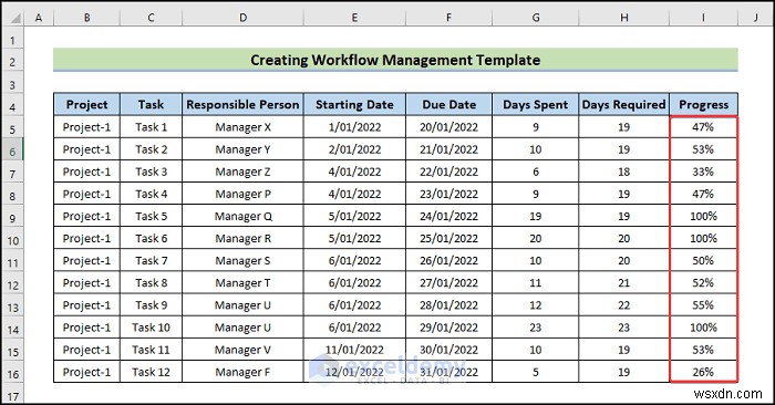 간단한 6단계로 완성하는 Excel 워크플로 관리 템플릿 만들기