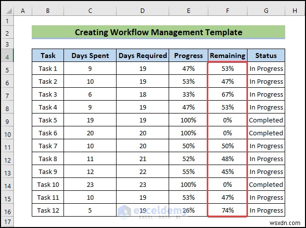 간단한 6단계로 완성하는 Excel 워크플로 관리 템플릿 만들기
