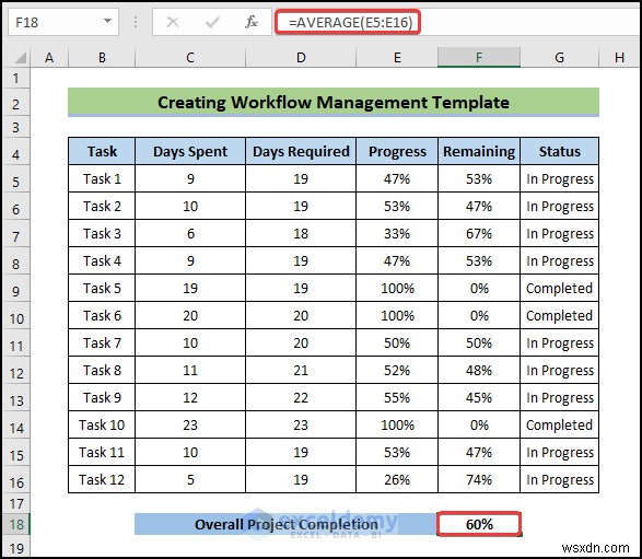 간단한 6단계로 완성하는 Excel 워크플로 관리 템플릿 만들기