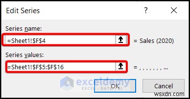엑셀(Excel)로 애니메이션 판매 차트 만들기 – 단계별 완벽 가이드