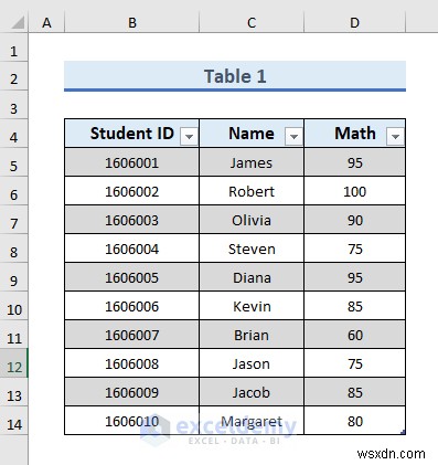 Excel 연결과 쿼리 완벽 가이드: 파워쿼리로 두 테이블을 하나로 합치는 단계별 방법