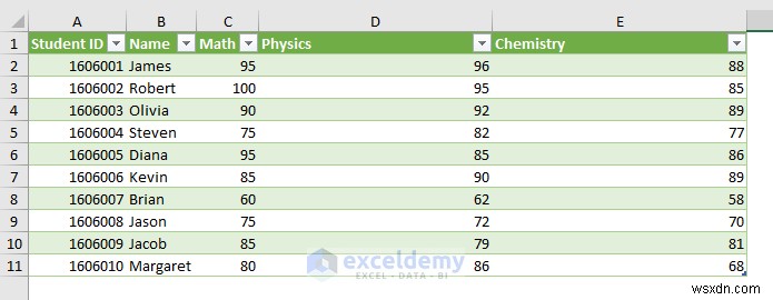Excel 연결과 쿼리 완벽 가이드: 파워쿼리로 두 테이블을 하나로 합치는 단계별 방법