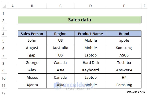 엑셀 파일을 영어로 번역하는 2가지 쉬운 방법 (Microsoft 번역기 & Google 번역)