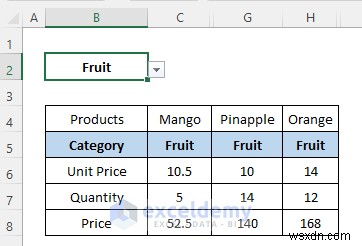 Excel 드롭다운 목록으로 열 자동 숨기기·표시하기 완벽 가이드