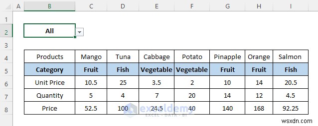 Excel 드롭다운 목록으로 열 자동 숨기기·표시하기 완벽 가이드