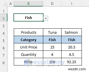 Excel 드롭다운 목록으로 열 자동 숨기기·표시하기 완벽 가이드
