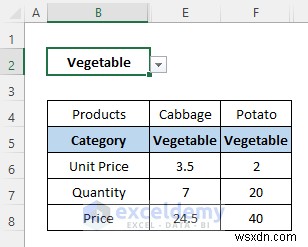 Excel 드롭다운 목록으로 열 자동 숨기기·표시하기 완벽 가이드