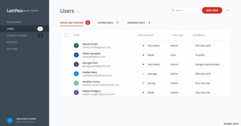 2023년 Norton Password Manager 대안 BEST 8: 안전하고 강력한 기능을 갖춘 선택지